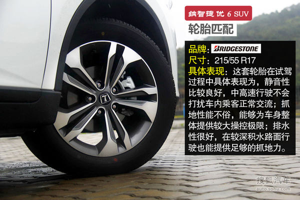 纳智捷 优6 SUV 实拍 图解 图片